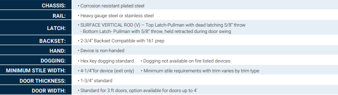 4200 Series 630 Rim Exit Device