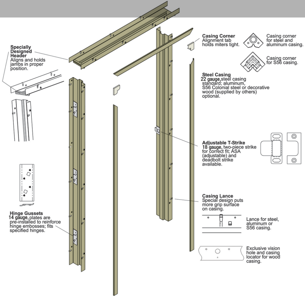 RH (3'0 x 7'0 x 4 7/8) RediFrame