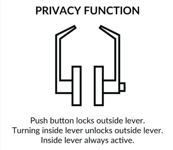 GT Series Lock Sets
