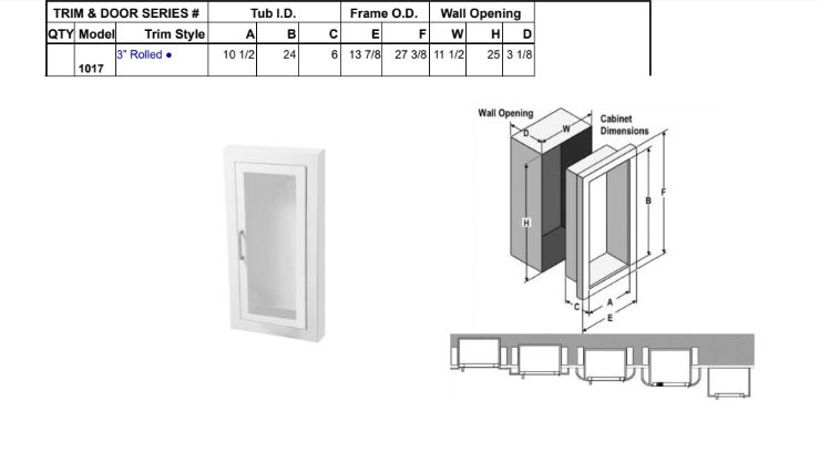 Fire Extinguisher Cabinet