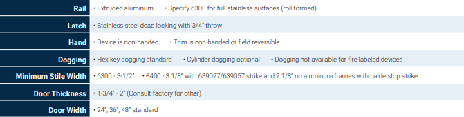 6300R Series 630 Rim Exit Device With Options