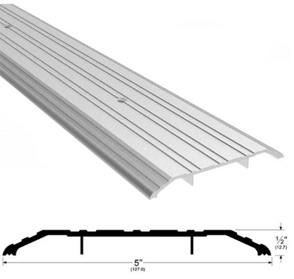 171A Saddle Threshold