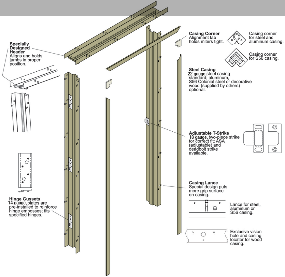 RH (3'0 x 6'8 x 4 7/8) RediFrame