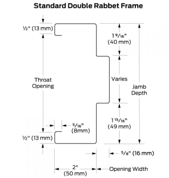 LH DW KD Frame (3'0 x 6'8 x 5'5/8)